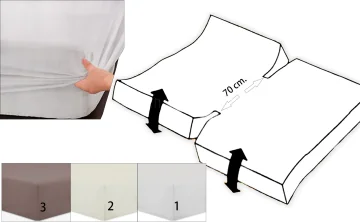 Llençol de sota adaptable matalassos bessons articulats en H 180 cm. 2